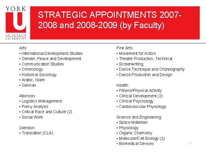 STRATEGIC APPOINTMENTS 20072008 and 2008 -2009 (by Faculty) Arts: • International Development Studies •