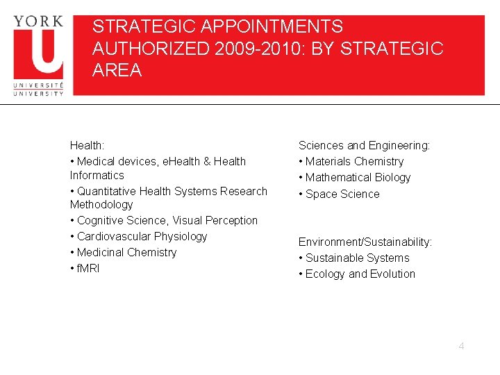 STRATEGIC APPOINTMENTS AUTHORIZED 2009 -2010: BY STRATEGIC AREA Health: • Medical devices, e. Health