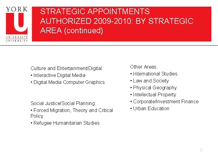 STRATEGIC APPOINTMENTS AUTHORIZED 2009 -2010: BY STRATEGIC AREA (continued) Culture and Entertainment/Digital: • Interactive