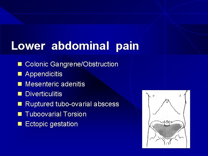 Lower abdominal pain n Colonic Gangrene/Obstruction n Appendicitis n Mesenteric adenitis n Diverticulitis n