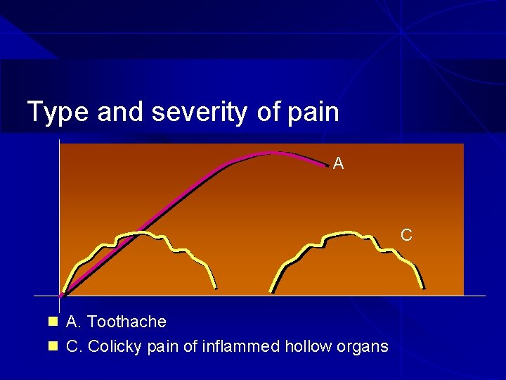 Type and severity of pain A C n A. Toothache n C. Colicky pain