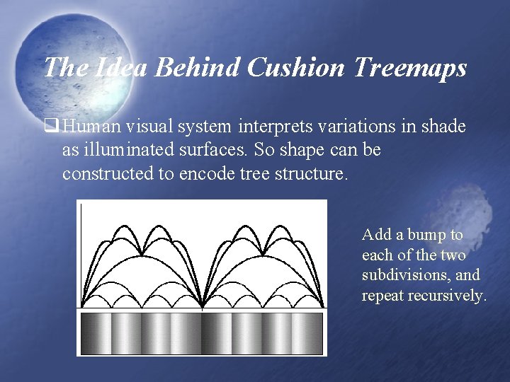 The Idea Behind Cushion Treemaps q Human visual system interprets variations in shade as