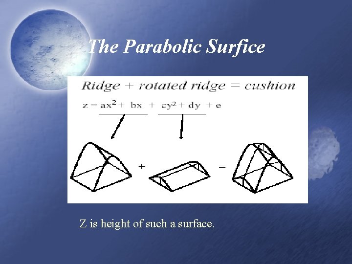 The Parabolic Surfice Z is height of such a surface. 