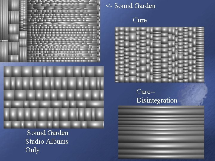 <- Sound Garden Cure-Disintegration Sound Garden Studio Albums Only 