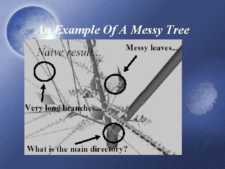 An Example Of A Messy Tree 