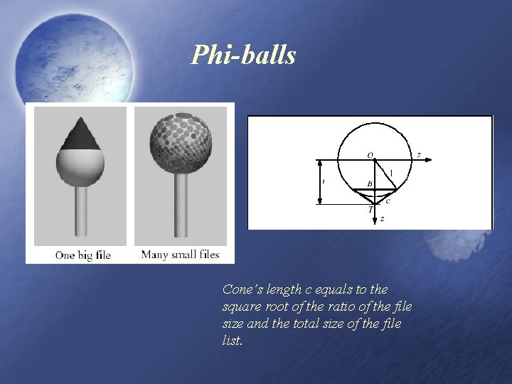 Phi-balls Cone’s length c equals to the square root of the ratio of the