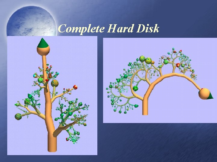 Complete Hard Disk 