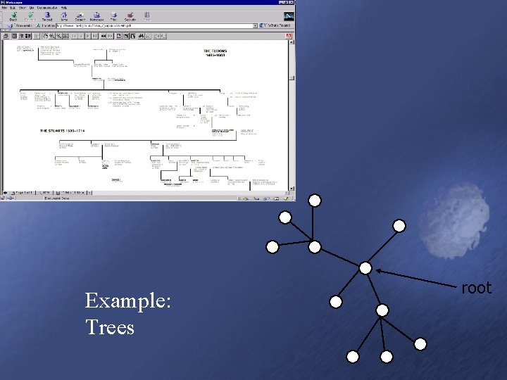 Example: Trees root 