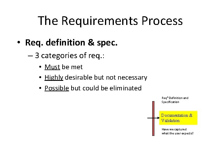 The Requirements Process • Req. definition & spec. – 3 categories of req. :