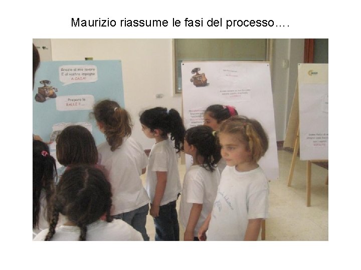 Maurizio riassume le fasi del processo…. 