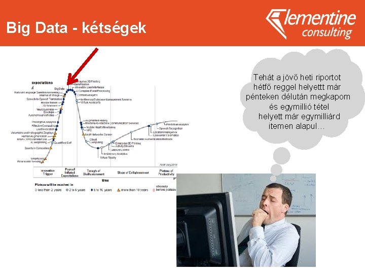 Big Data - kétségek Tehát a jövő heti riportot hétfő reggel helyettt már pénteken