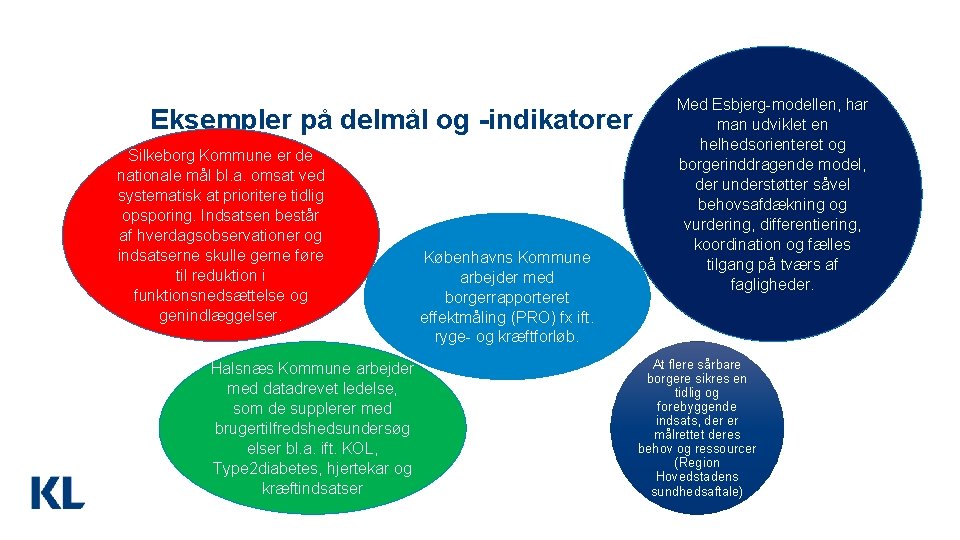 Eksempler på delmål og -indikatorer Silkeborg Kommune er de nationale mål bl. a. omsat