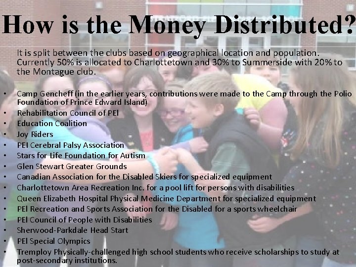 How is the Money Distributed? It is split between the clubs based on geographical