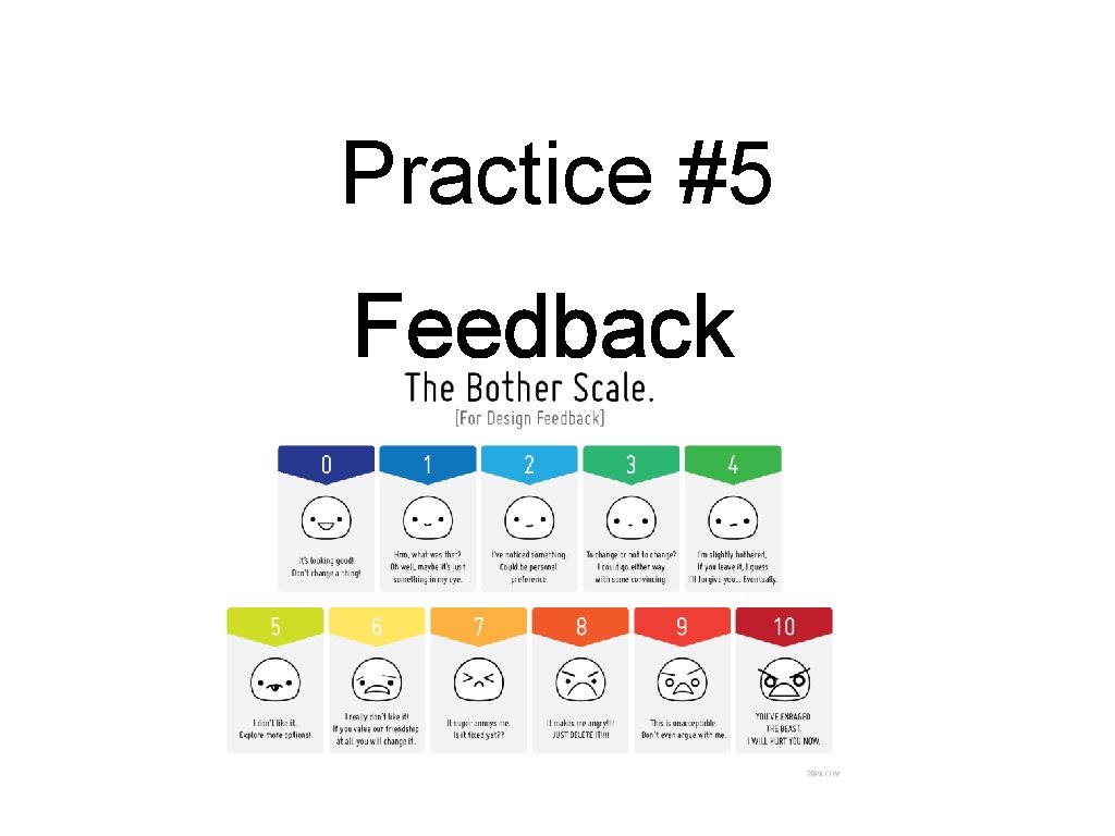 Practice #5 Feedback 