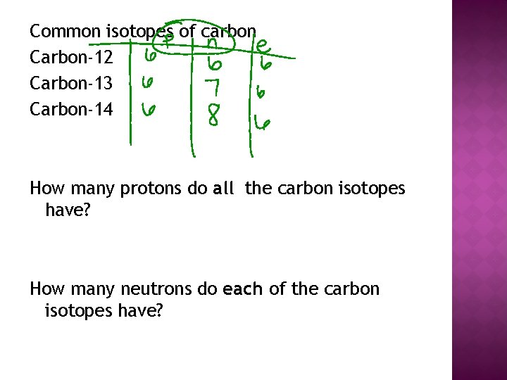 Common isotopes of carbon Carbon-12 Carbon-13 Carbon-14 How many protons do all the carbon