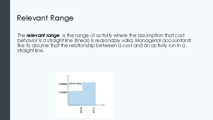 Relevant Range The relevant range is the range of activity where the assumption that