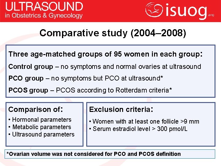Comparative study (2004– 2008) Three age-matched groups of 95 women in each group: Control