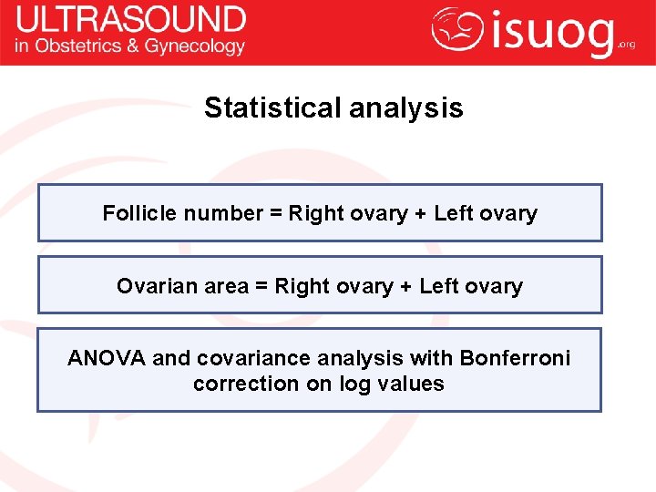 Statistical analysis Follicle number = Right ovary + Left ovary Ovarian area = Right