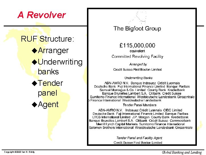 A Revolver RUF Structure: u. Arranger u. Underwriting banks u. Tender panel u. Agent