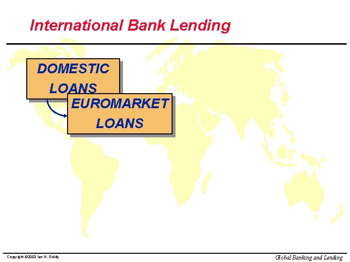 International Bank Lending DOMESTIC LOANS EUROMARKET LOANS Copyright © 2003 Ian H. Giddy Global