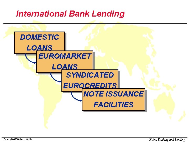 International Bank Lending DOMESTIC LOANS EUROMARKET LOANS SYNDICATED EUROCREDITS NOTE ISSUANCE FACILITIES Copyright ©