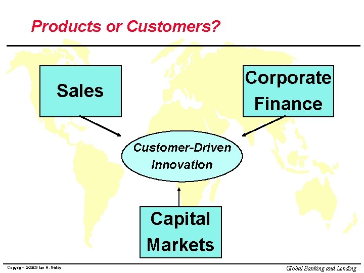 Products or Customers? Corporate Finance Sales Customer-Driven Innovation Capital Markets Copyright © 2003 Ian