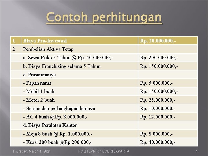 Contoh perhitungan 1 Biaya Pra-Investasi 2 Pembelian Aktiva Tetap Rp. 20. 000, - a.