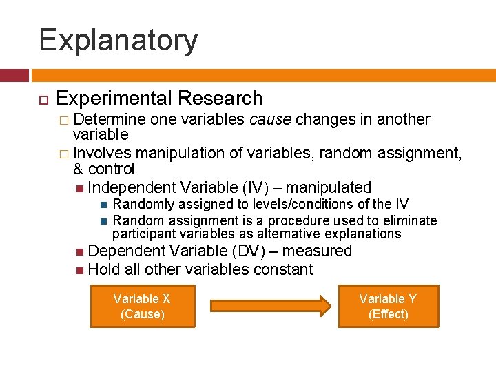 Explanatory Experimental Research Determine one variables cause changes in another variable � Involves manipulation