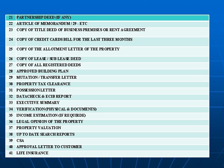 21 PARTNERSHIP DEED (IF ANY) 22 ARTICLE OF MEMORANDUM / 29 - ETC 23