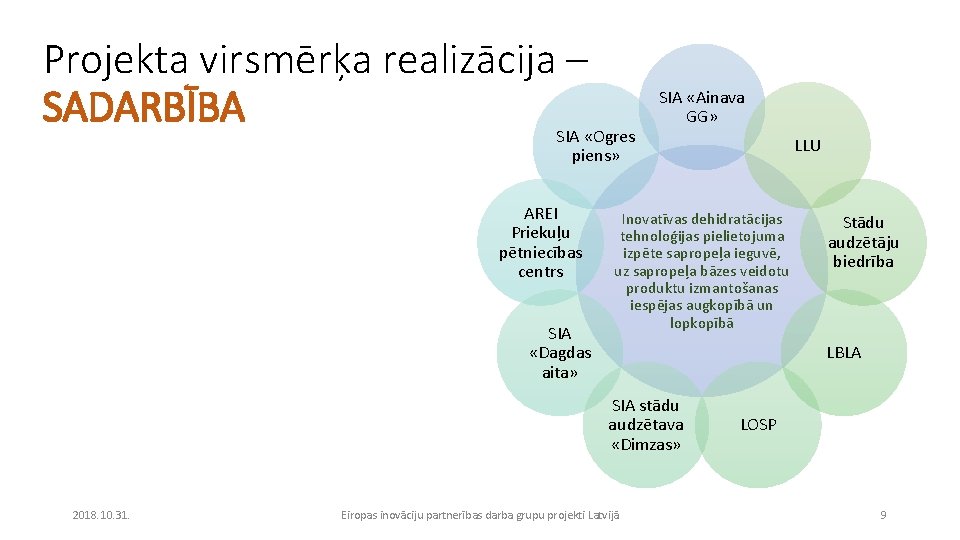 Projekta virsmērķa realizācija – SADARBĪBA SIA «Ogres SIA «Ainava GG» LLU piens» AREI Priekuļu