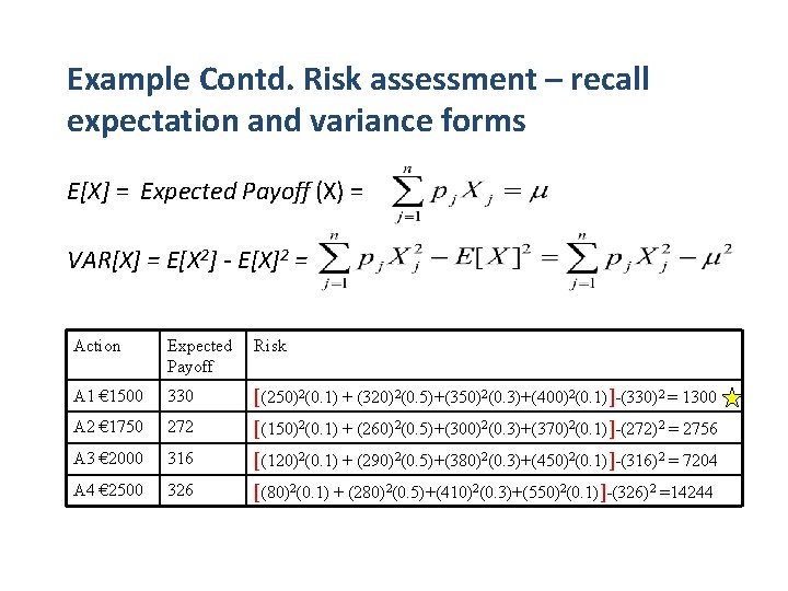 Example Contd. Risk assessment – recall expectation and variance forms E[X] = Expected Payoff