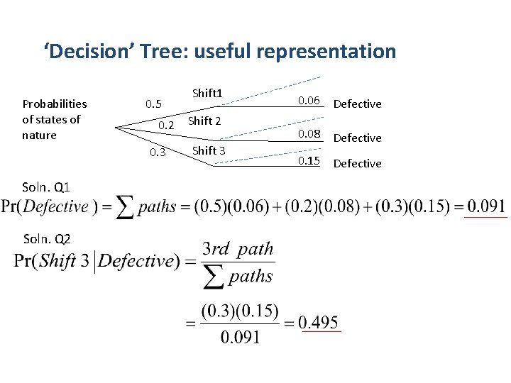 ‘Decision’ Tree: useful representation Probabilities of states of nature 0. 5 0. 2 0.