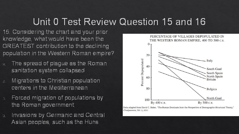 Unit 0 Test Review Question 15 and 16 15. Considering the chart and your