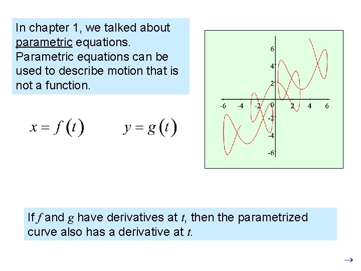 In chapter 1, we talked about parametric equations. Parametric equations can be used to