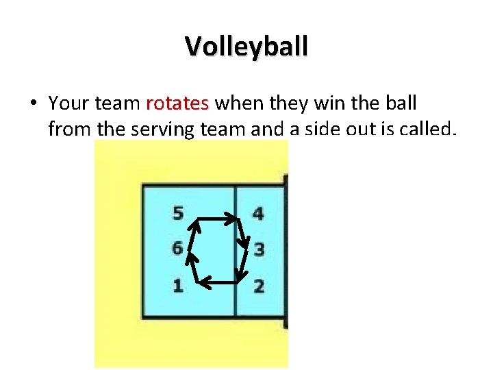 Volleyball • Your team rotates when they win the ball from the serving team Volleyball • Your team rotates when they win the ball from the serving team