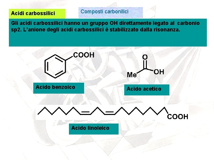 Composti carbonilici Acidi carbossilici Gli acidi carbossilici hanno un gruppo OH direttamente legato al