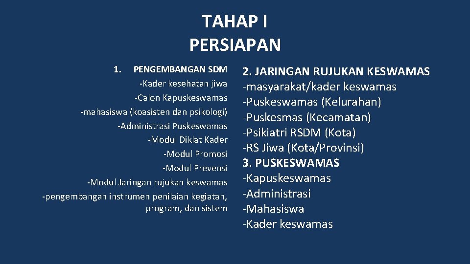 TAHAP I PERSIAPAN 1. PENGEMBANGAN SDM -Kader kesehatan jiwa -Calon Kapuskeswamas -mahasiswa (koasisten dan