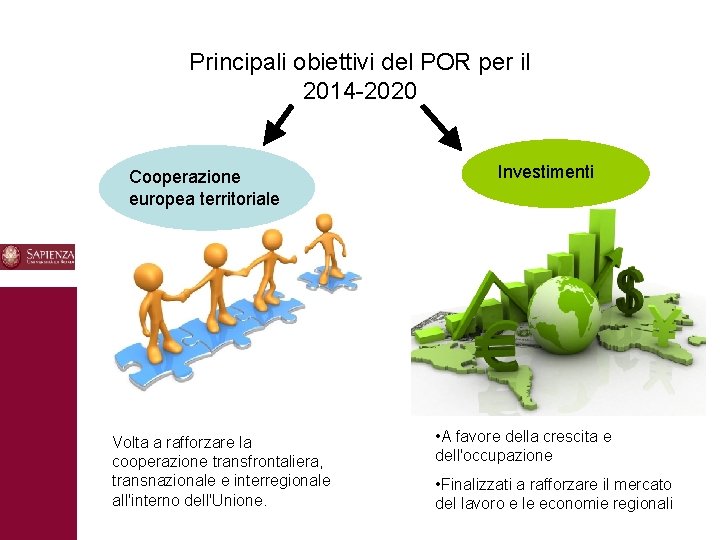 Principali obiettivi del POR per il 2014 -2020 Investimenti Cooperazione europea territoriale 10 Volta