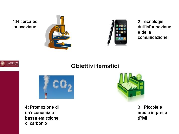 1: Ricerca ed innovazione 2: Tecnologie dell’informazione e della comunicazione Obiettivi 10 tematici 4: