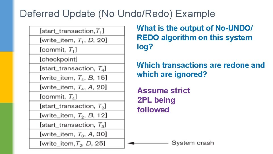 Deferred Update (No Undo/Redo) Example What is the output of No-UNDO/ REDO algorithm on