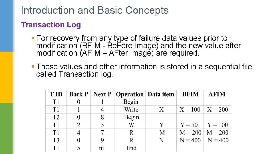 Introduction and Basic Concepts Transaction Log § For recovery from any type of failure