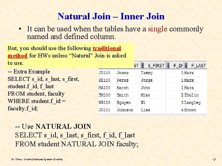 Natural Join – Inner Join • It can be used when the tables have