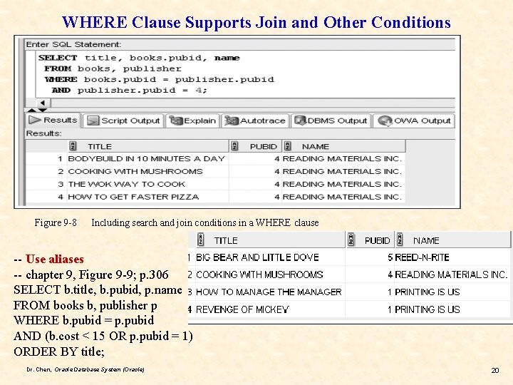 WHERE Clause Supports Join and Other Conditions Figure 9 -8 Including search and join