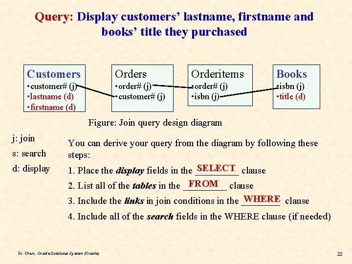 Query: Display customers’ lastname, firstname and books’ title they purchased Customers Orderitems Books •