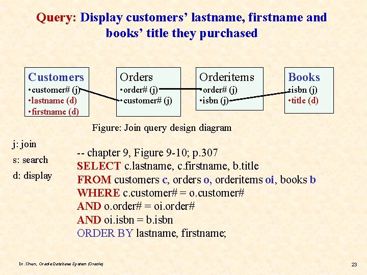Query: Display customers’ lastname, firstname and books’ title they purchased Customers Orderitems Books •