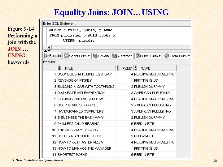 Equality Joins: JOIN…USING Figure 9 -14 Performing a join with the JOIN … USING