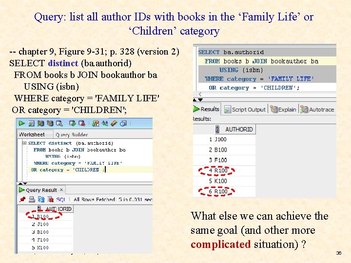 Query: list all author IDs with books in the ‘Family Life’ or ‘Children’ category