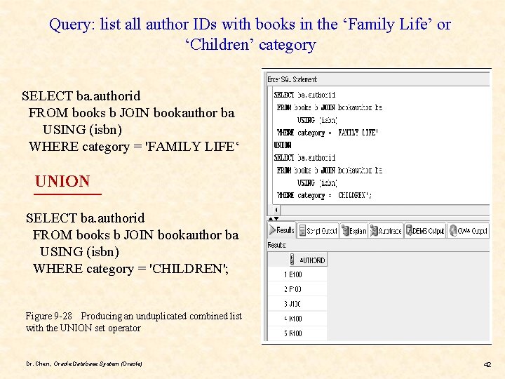 Query: list all author IDs with books in the ‘Family Life’ or ‘Children’ category