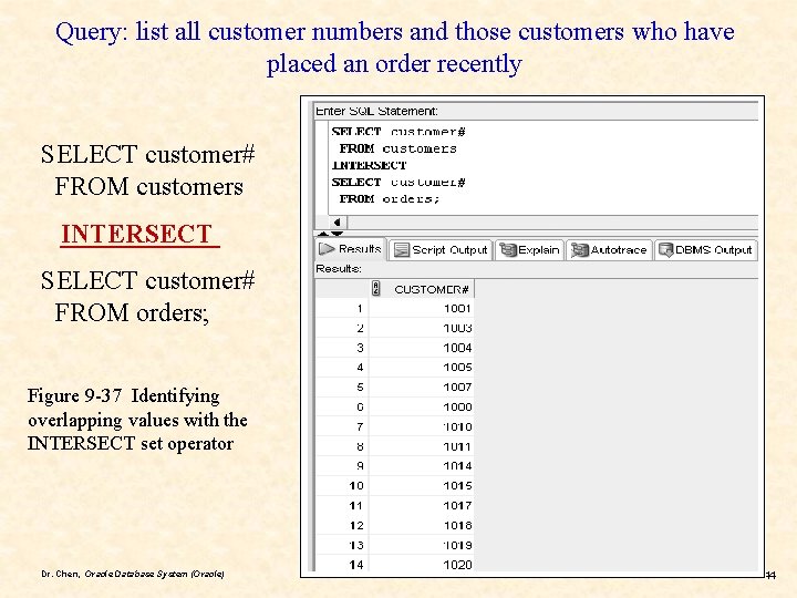 Query: list all customer numbers and those customers who have placed an order recently