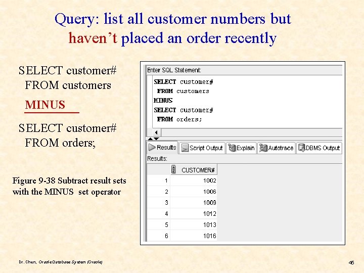 Query: list all customer numbers but haven’t placed an order recently SELECT customer# FROM